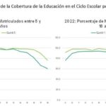 Natalicio de Juan Pablo Duarte: Relevancia de sus ideas en la educación actual dominicana